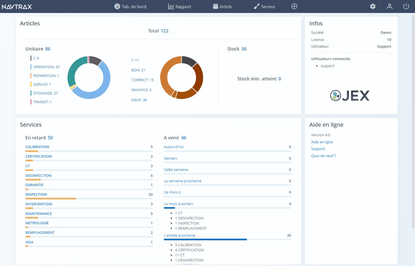 Tableau de bord pour visualiser en un clin d'oeil l'état de votre matériel et les services de maintenance ou d'intervention